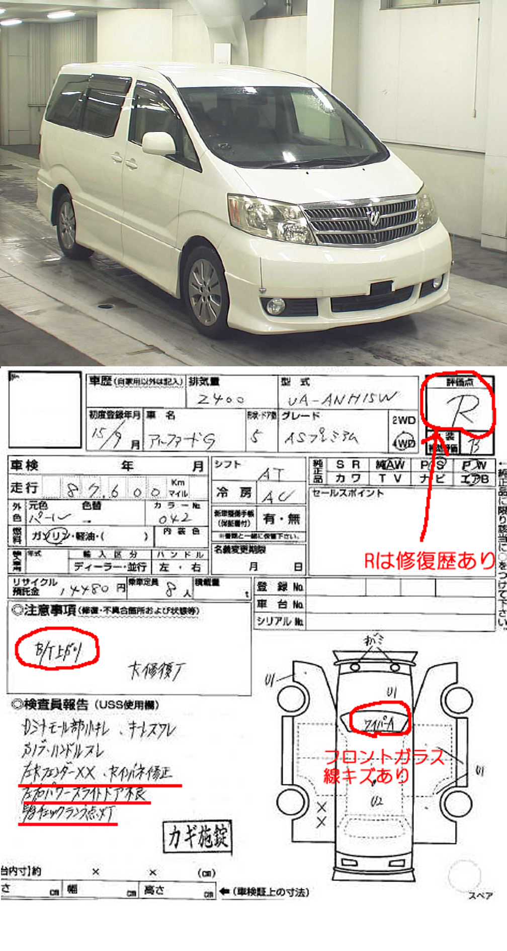 アルファードの中古車価格のからくりとは 埼玉にある中古車屋のプロが教えるミニバン選択基準