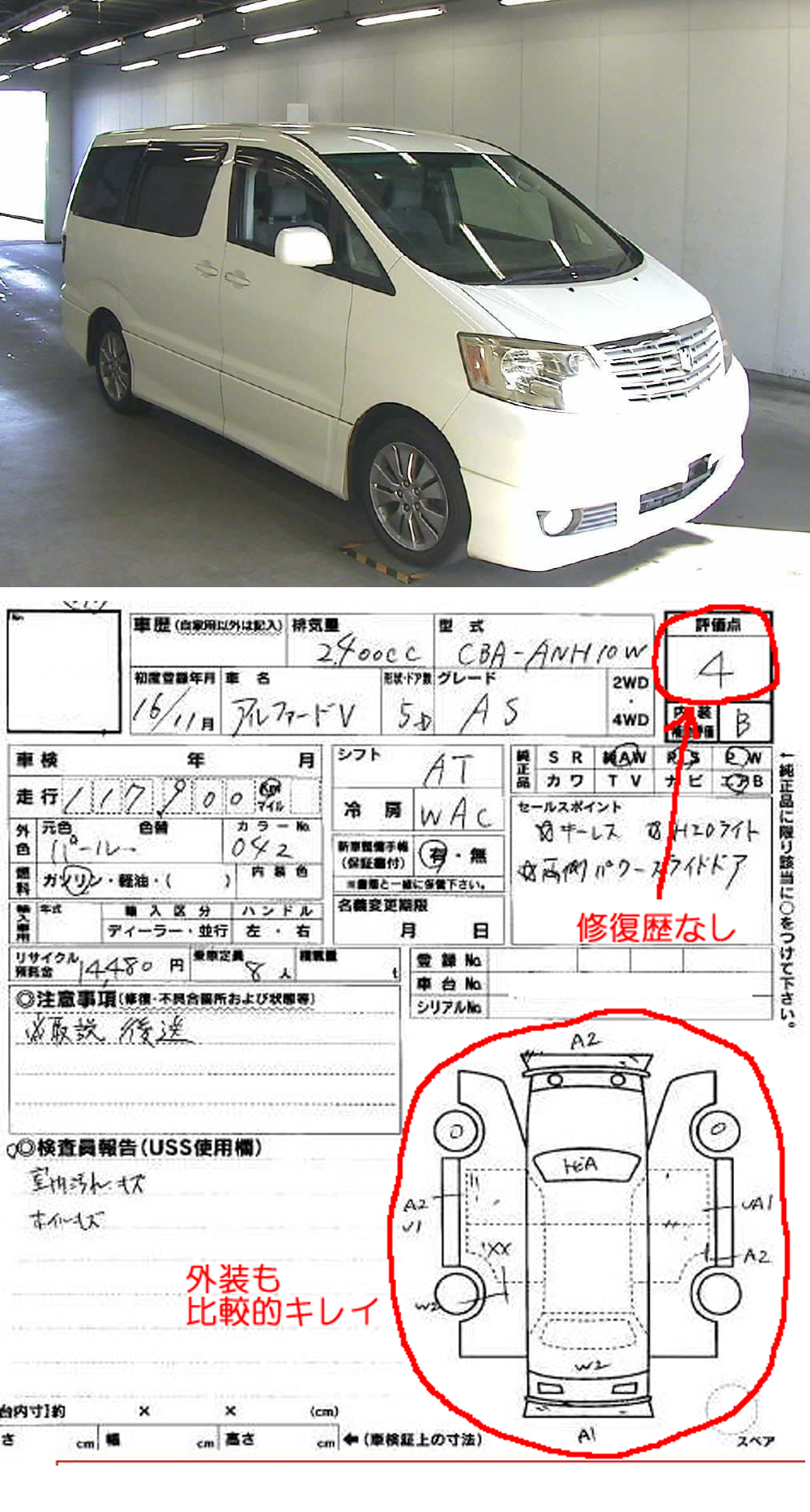 アルファードの中古車価格のからくりとは 埼玉にある中古車屋のプロが教えるミニバン選択基準