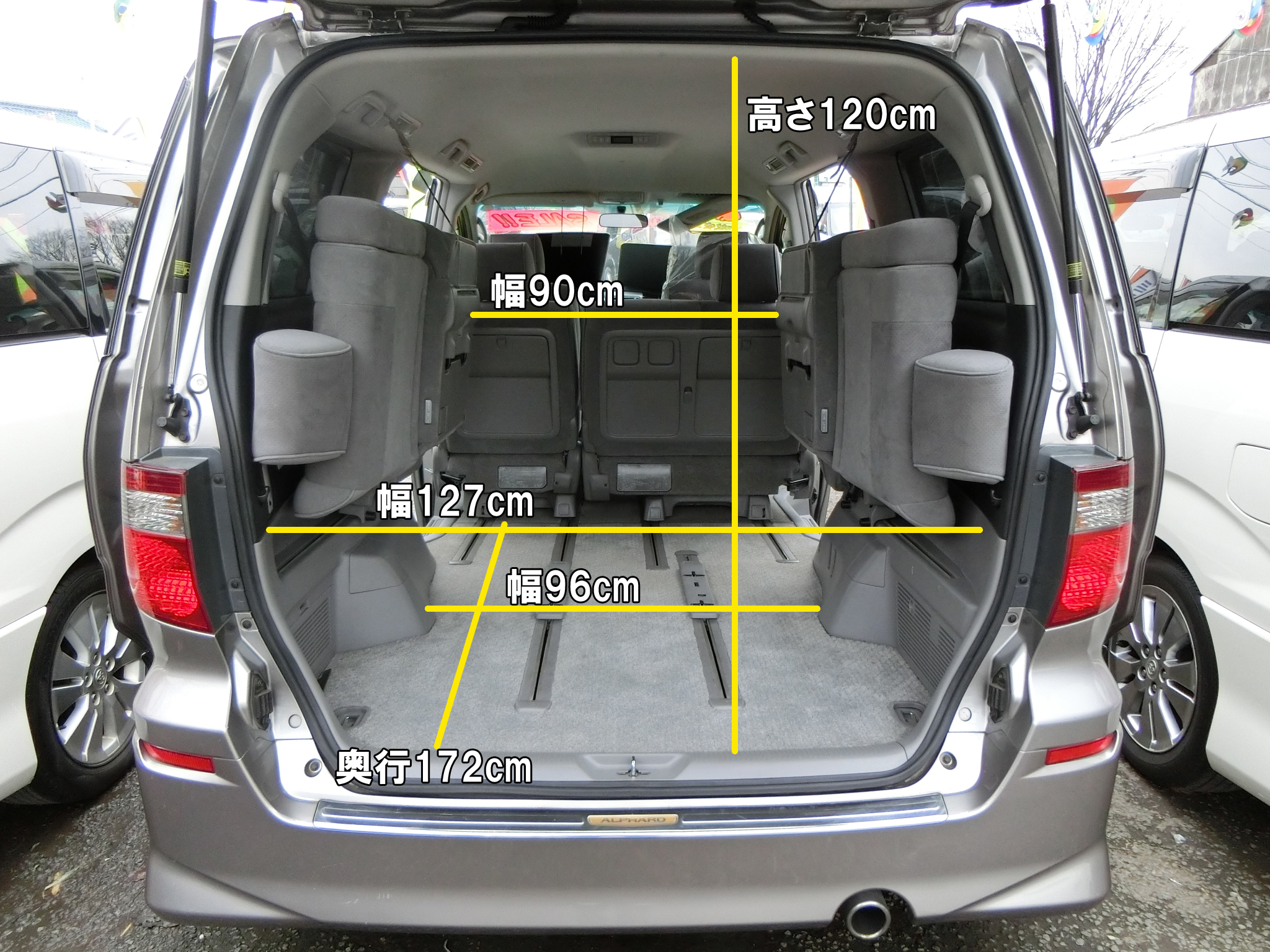 アルファード10系の荷室寸法 図解あり 埼玉にある中古車屋のプロが教えるミニバン選択基準