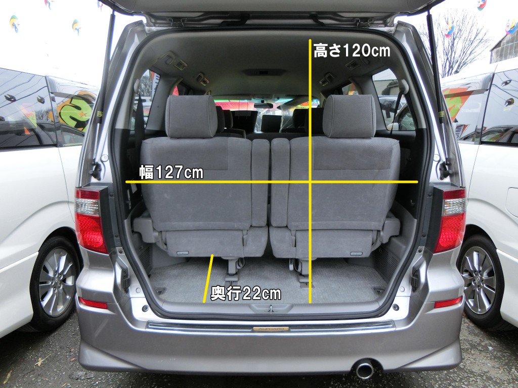アルファード10系　荷室寸法　3列目乗車時