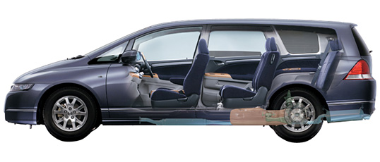 オデッセイ 三列目シートの広さと使い勝手は オデッセイrb1型