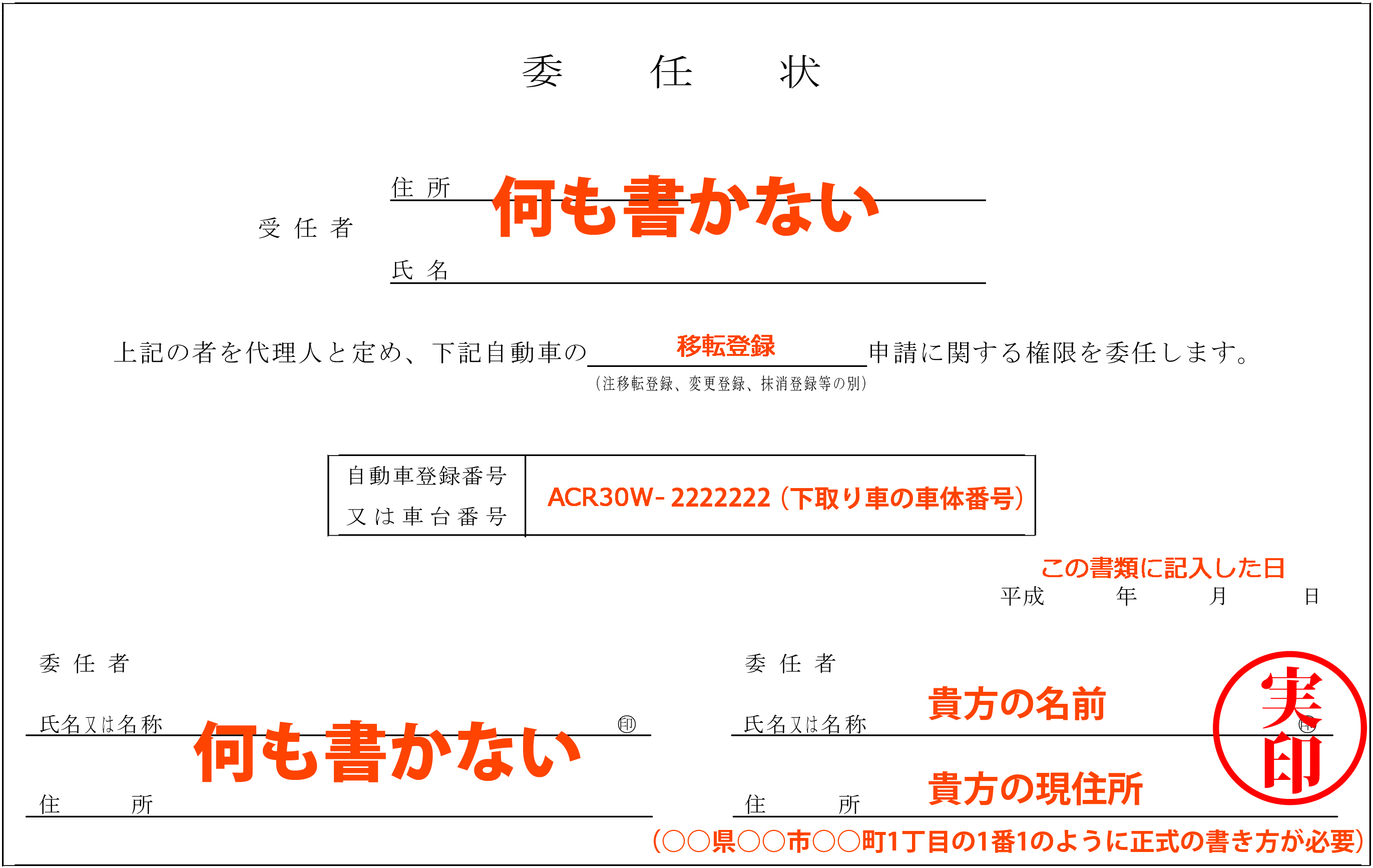 図解入り 中古車を購入する時の必要書類を分かり易く解説 埼玉にある中古車屋のプロが教えるミニバン選択基準