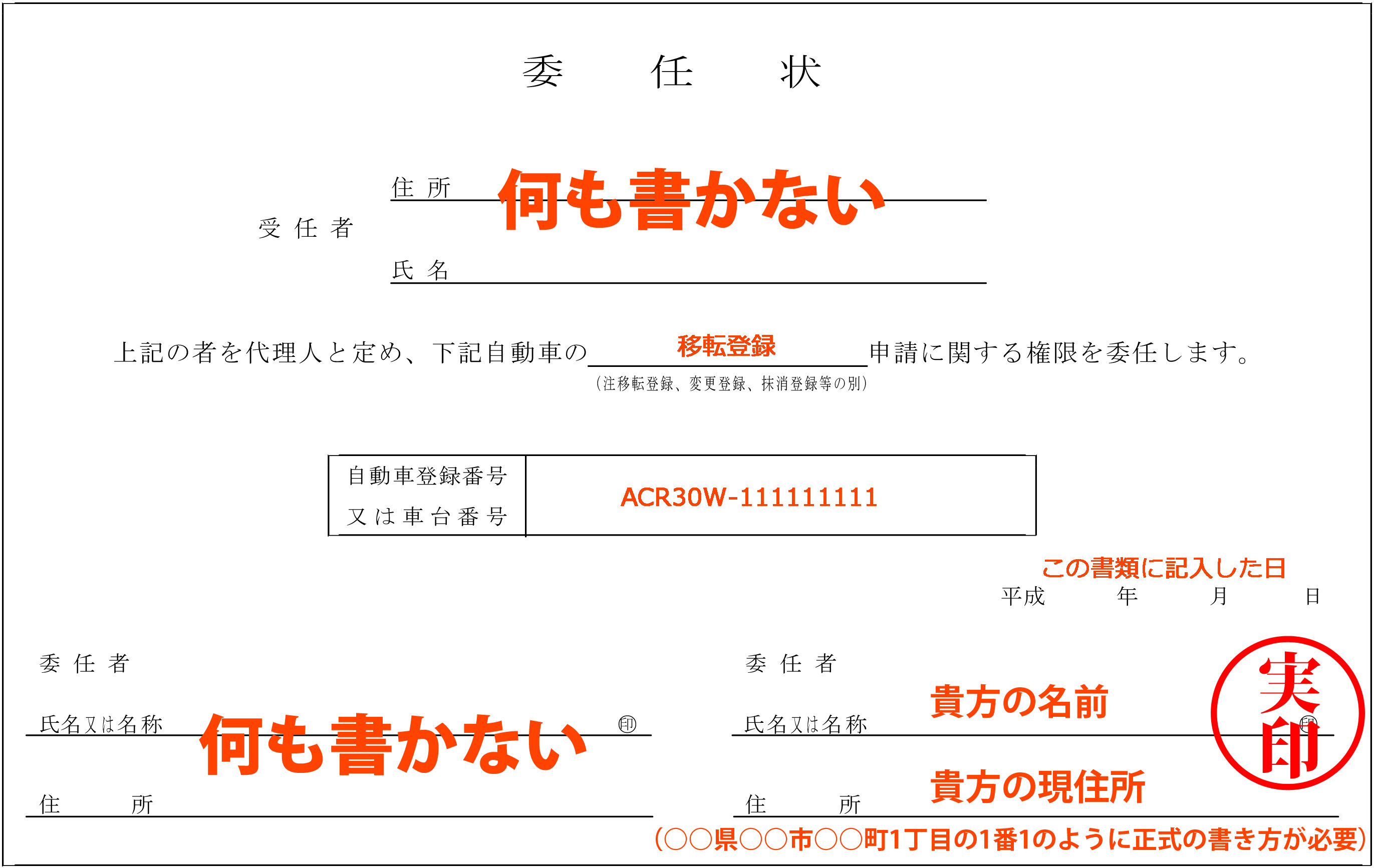 図解入り 中古車を購入する時の必要書類を分かり易く解説 埼玉にある中古車屋のプロが教えるミニバン選択基準