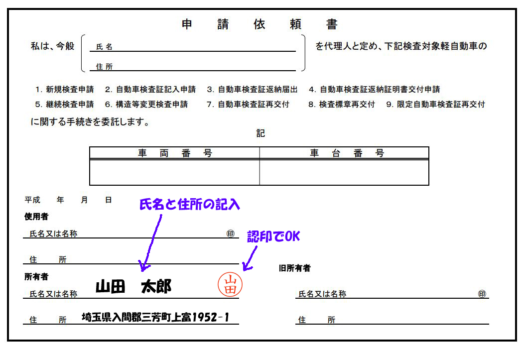 図解入り 中古車を購入する時の必要書類を分かり易く解説 埼玉にある中古車屋のプロが教えるミニバン選択基準