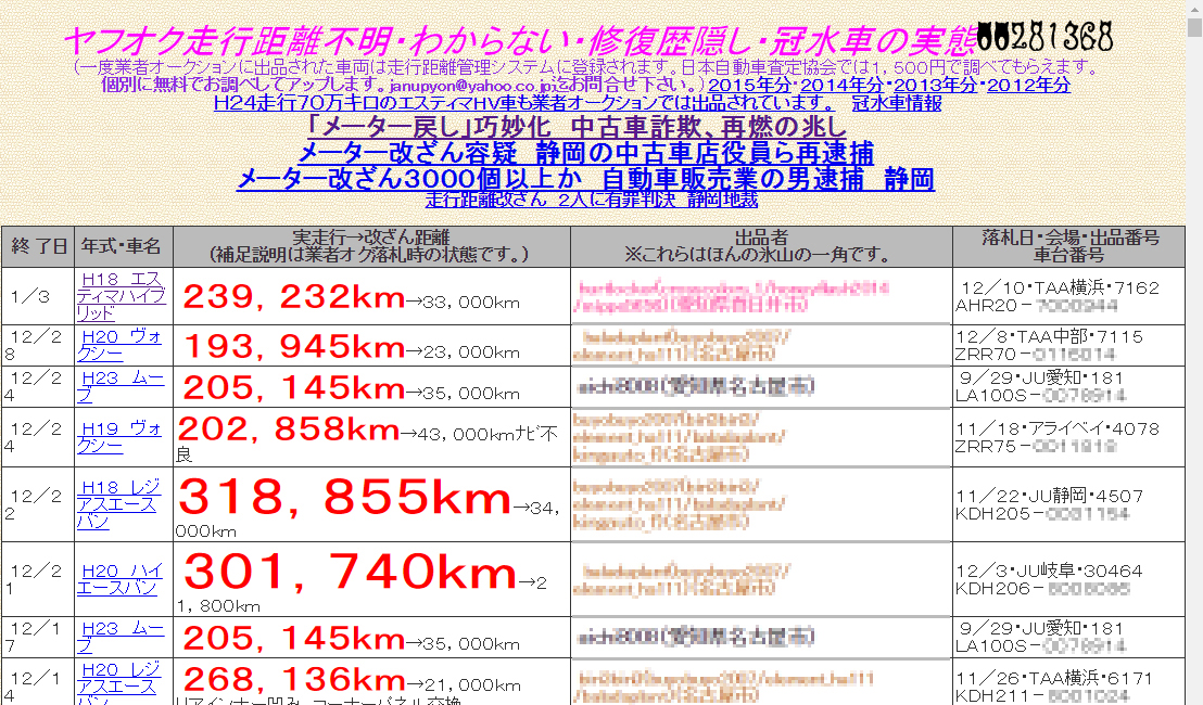 中古車の走行距離 信じて良いのか 改ざんの手口と対策方法とは 埼玉にある中古車屋のプロが教えるミニバン選択基準