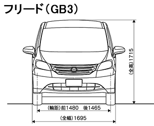 ステップワゴンとフリードで迷うパパママは必読 家族の為に正しい選択ができるよう多角的に徹底比較 埼玉にある中古車屋のプロが教えるミニバン選択基準