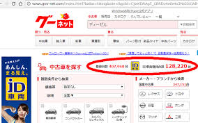 グーネット　ID車両　