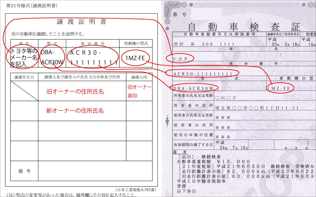 譲渡書　車検証