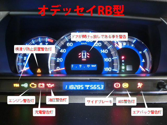 私のミニバン メーターパネルに警告灯が点灯 絶対覚えておきたい警告灯の種類と意味 埼玉にある中古車屋のプロが教えるミニバン選択基準