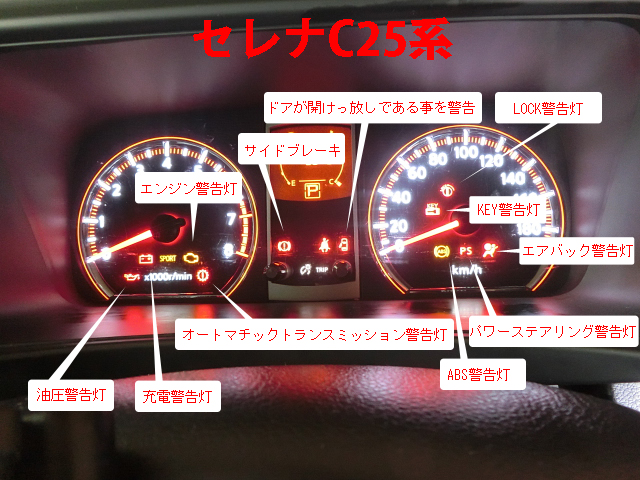 私のミニバン メーターパネルに警告灯が点灯 絶対覚えておきたい警告灯の種類と意味 埼玉にある中古車屋のプロが教えるミニバン選択基準