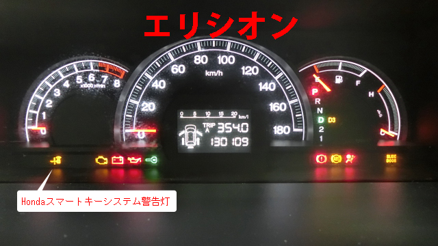 私のミニバン メーターパネルに警告灯が点灯 絶対覚えておきたい警告灯の種類と意味 埼玉にある中古車屋のプロが教えるミニバン選択基準