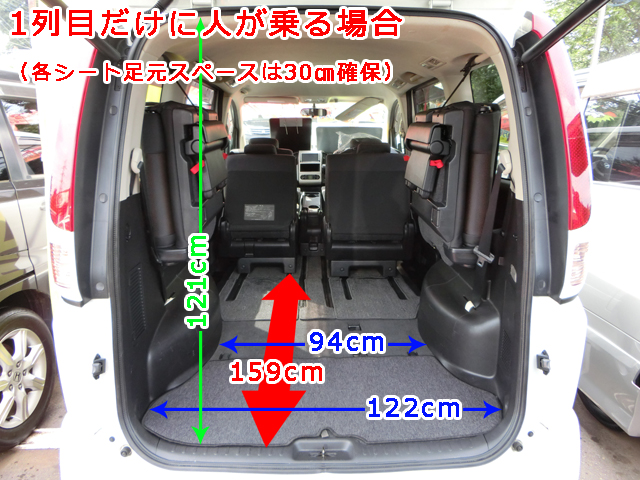 ミニバン10車種の 荷室の広さ と 3列目シート格納ギミック 仕組み を徹底比較 埼玉にある中古車屋のプロが教えるミニバン選択基準