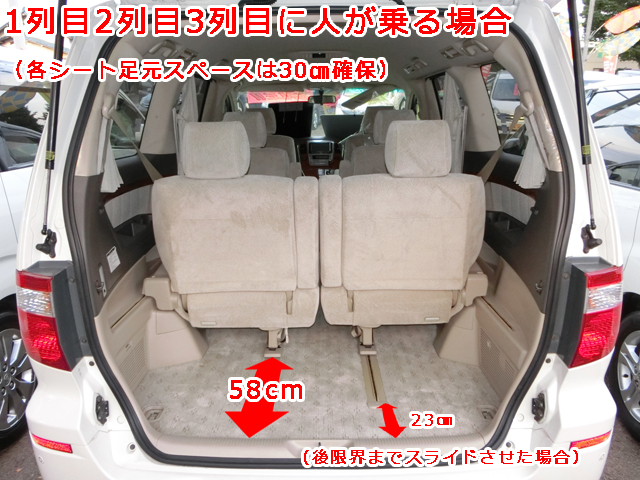 ミニバン10車種の 荷室の広さ と 3列目シート格納ギミック 仕組み を徹底比較 埼玉にある中古車屋のプロが教えるミニバン選択基準