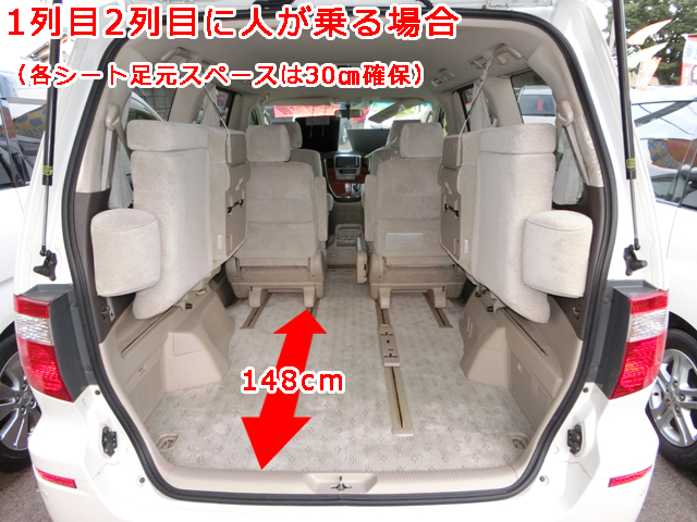 ミニバン10車種の 荷室の広さ と 3列目シート格納ギミック 仕組み を徹底比較 埼玉にある中古車屋のプロが教えるミニバン選択基準