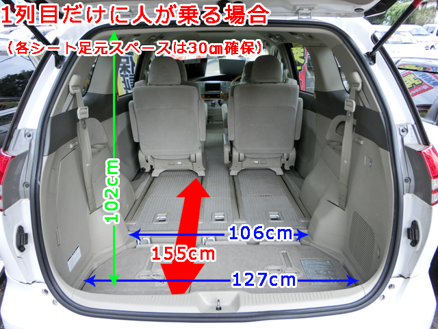 ミニバン10車種の 荷室の広さ と 3列目シート格納ギミック 仕組み を徹底比較 埼玉にある中古車屋のプロが教えるミニバン選択基準