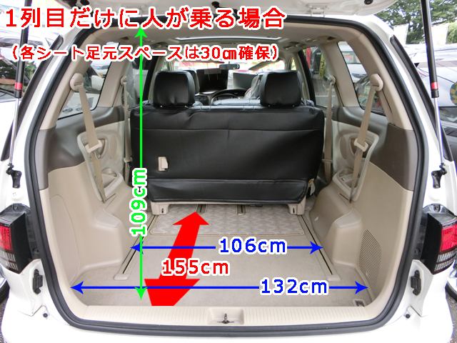 ミニバン10車種の 荷室の広さ と 3列目シート格納ギミック 仕組み を徹底比較 埼玉にある中古車屋のプロが教えるミニバン選択基準