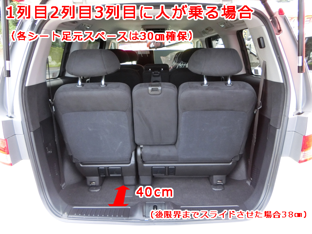 ミニバン10車種の 荷室の広さ と 3列目シート格納ギミック 仕組み を徹底比較 埼玉にある中古車屋のプロが教えるミニバン選択基準