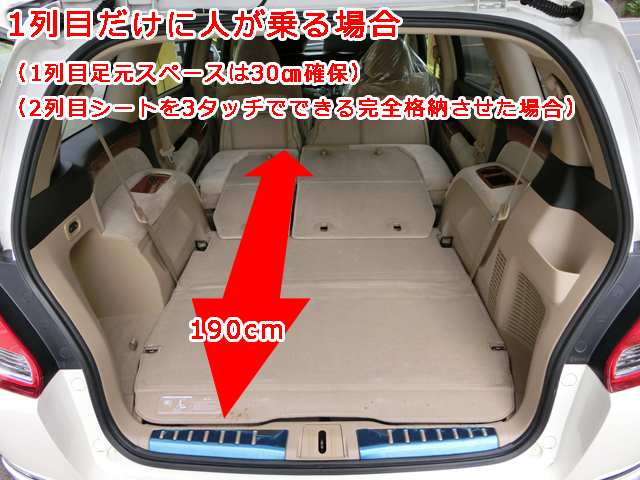 ミニバン10車種の 荷室の広さ と 3列目シート格納ギミック 仕組み を徹底比較 埼玉にある中古車屋のプロが教えるミニバン選択基準