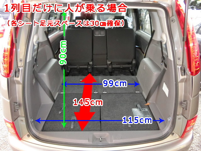 ミニバン10車種の 荷室の広さ と 3列目シート格納ギミック 仕組み を徹底比較 埼玉にある中古車屋のプロが教えるミニバン選択基準
