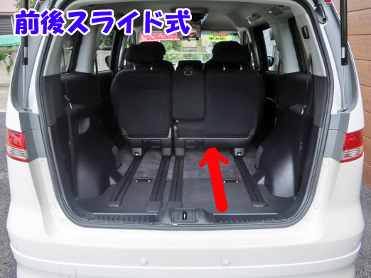 ミニバン10車種の 荷室の広さ と 3列目シート格納ギミック 仕組み を徹底比較 埼玉にある中古車屋のプロが教えるミニバン選択基準