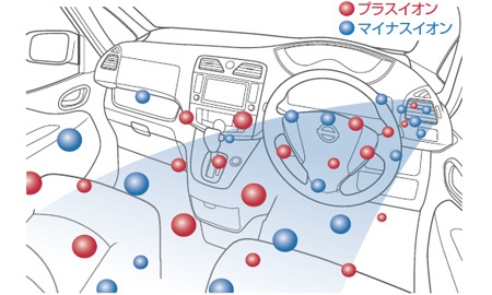 セレナ　Ｃ２６　高濃度プラズマクラスターエアコン