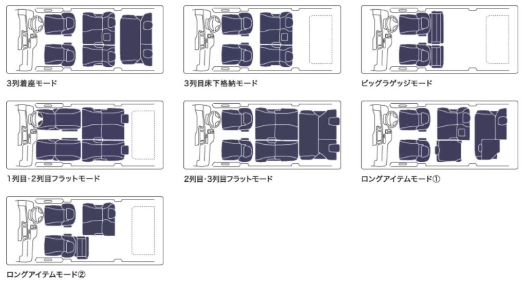 ステップワゴンスパーダ　RK　8人　シートアレンジ