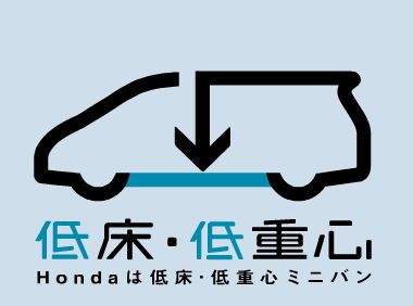 HONDA　低床　低重心