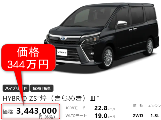 ヴォクシー買うなら中古車 新車 どちらがおすすめ ヴォクシー新車をローンで買うことを検討している人に知って欲しい本当は損をしている ローンの話 埼玉にある中古車屋のプロが教えるミニバン選択基準