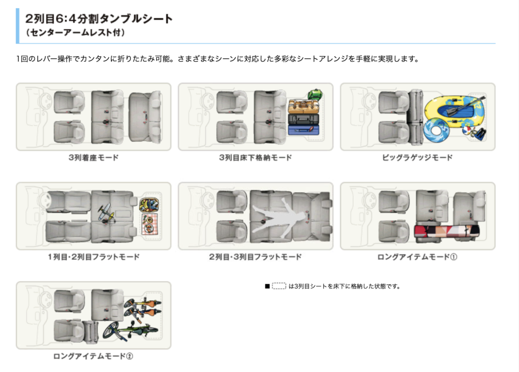 ステップワゴン6:4分割タンブルシート