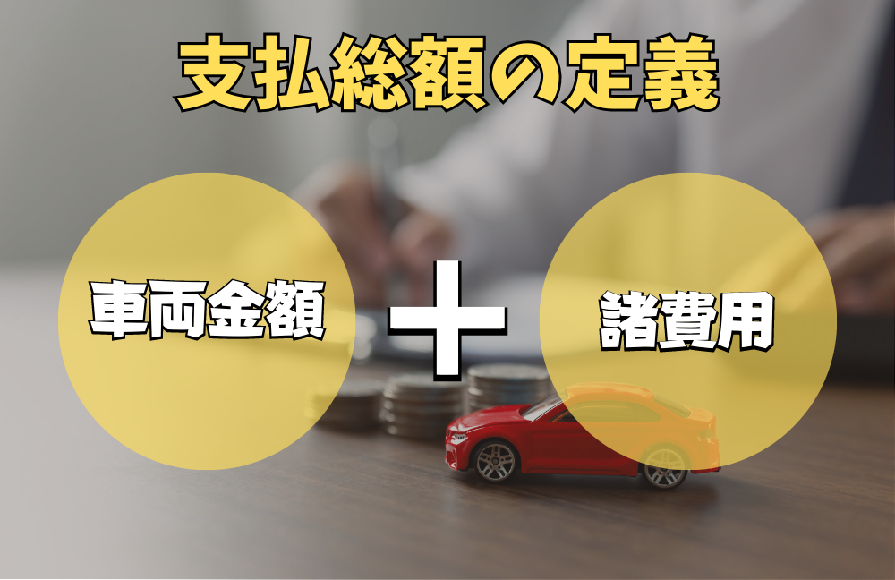 中古車ミニバンの支払総額は「車両価格＋諸費用」