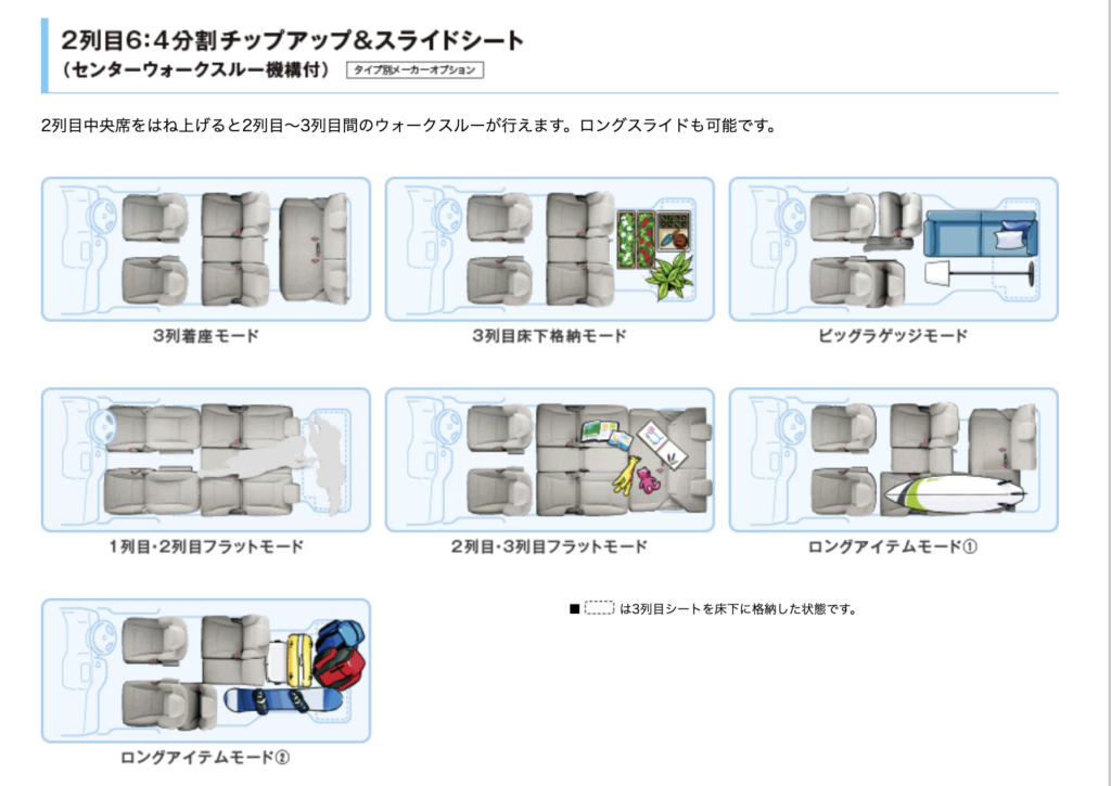 ステップワゴンRK6:4分割チップアップ＆スライドシート