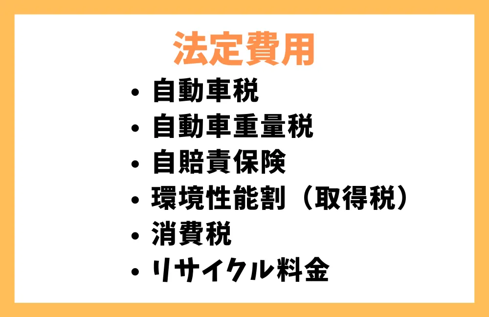 法定費用とは