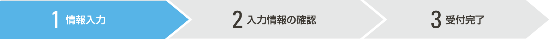 1情報入力2入力情報の確認3応募完了