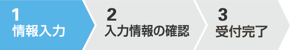 1情報入力2入力情報の確認3応募完了