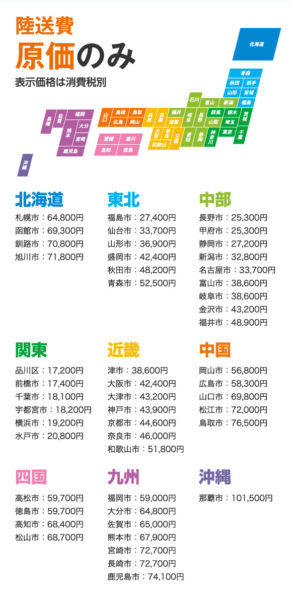 陸送費原価のみ表示価格は消費税別