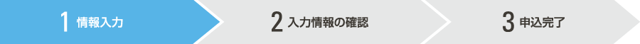 情報入力入力情報の確認申込完了