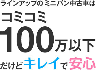 コミコミ80万円以下だけどキレイで安心