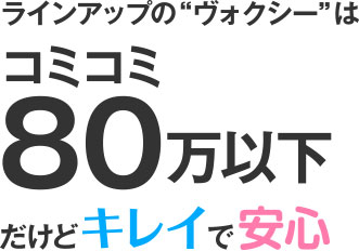 コミコミ80万円以下だけどキレイで安心